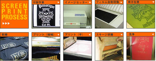 �V���N�X�N���[���̍s��